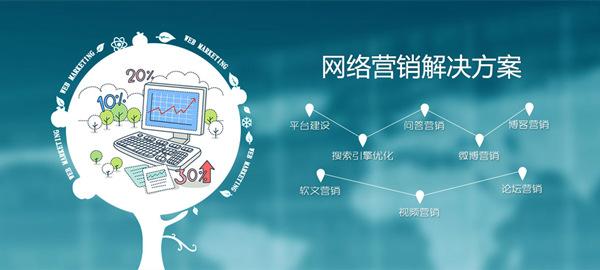 整合網(wǎng)絡(luò)營(yíng)銷的14大營(yíng)銷利器
