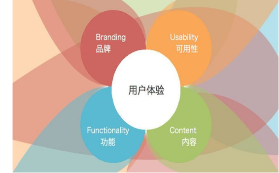 口碑為王，口碑營銷公司助您“登基”